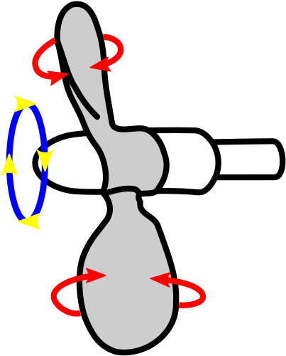 A Controllable-pitch Propeller - Anstellwinkel Propellerblatt (2000x2828)