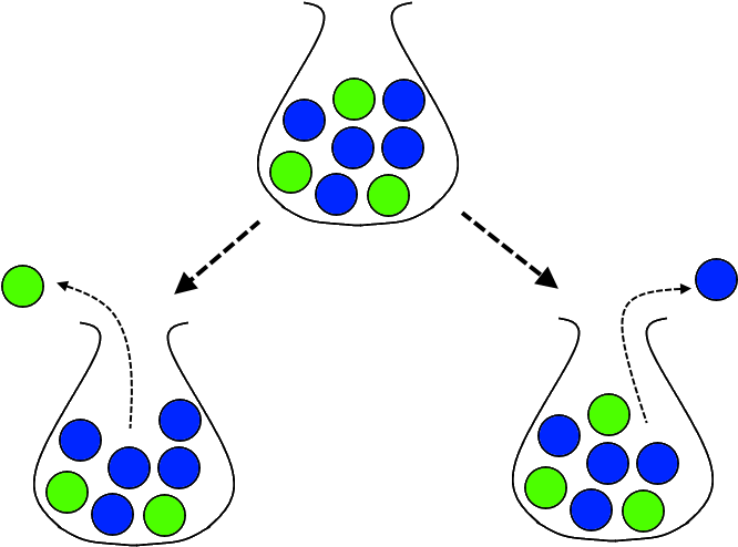Let G G Be The Event That The First Marble Drawn Is - Let G G Be The Event That The First Marble Drawn Is (708x541)