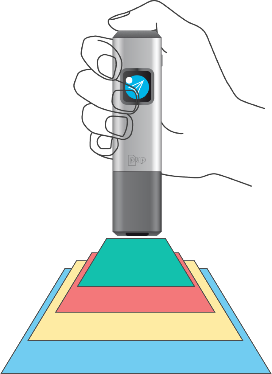 The Connected Pocket Scanner - Technology (886x1218)