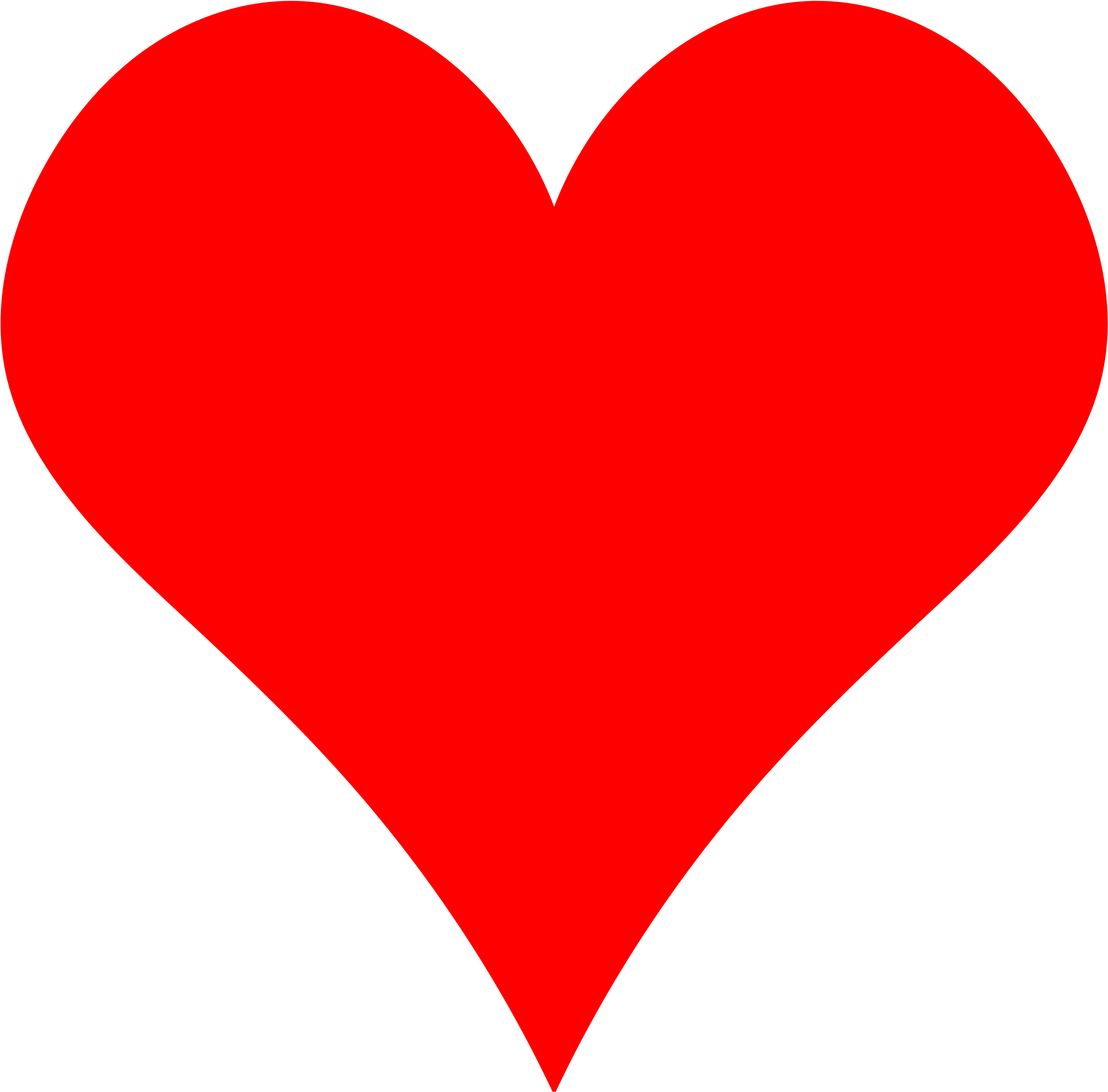 Plain Red Heart Shape By Gr8dan - Love Heart (2400x2400)