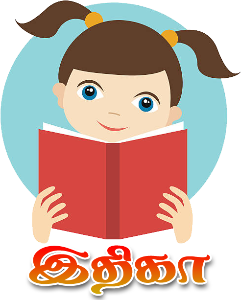 Introduction - Euclidean Vector (612x612)