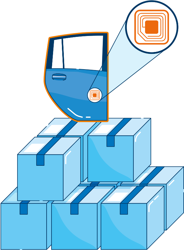 Rfid-chips - Rfid-chips (770x821)