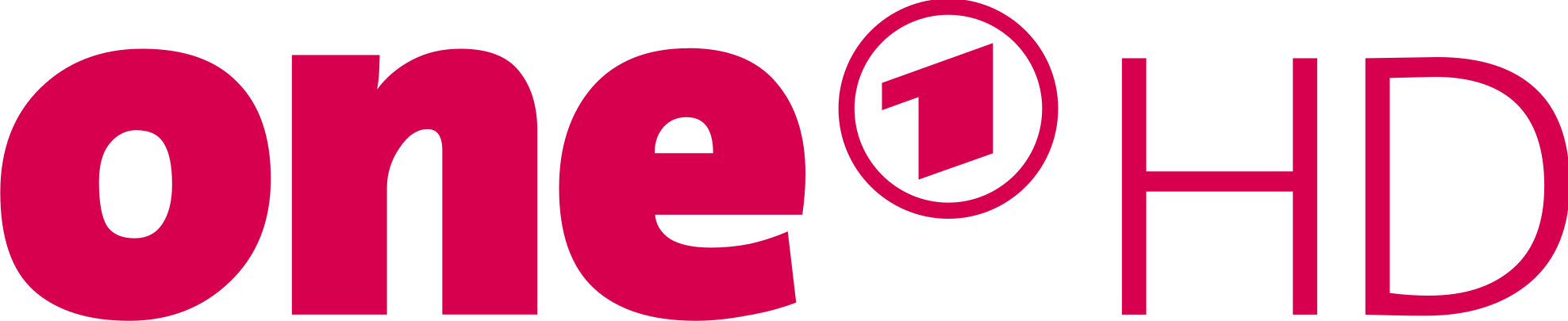 Kep1er first impact. Da studio. Boi-1da. First da. First da.