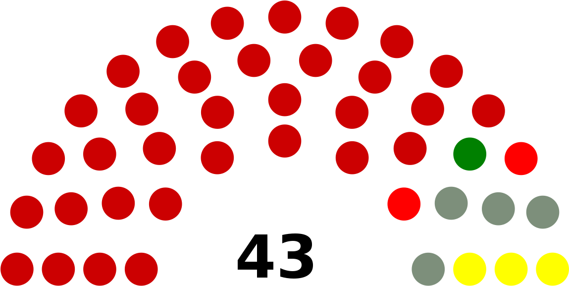 House Of Delegates Virginia (1200x617)