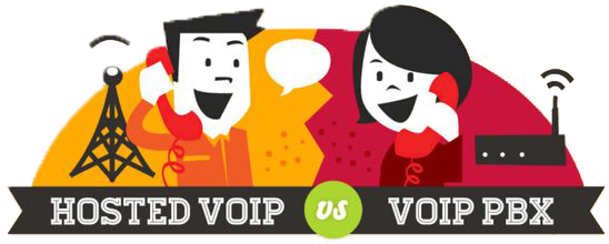 Small Business Voip Phone Systems - Voice Over Ip (600x300)