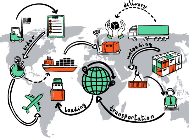 We Facilitate Your Business Within North Africa Region - Home Is Wherever I'm With You- Army Green: Journal, (600x471)