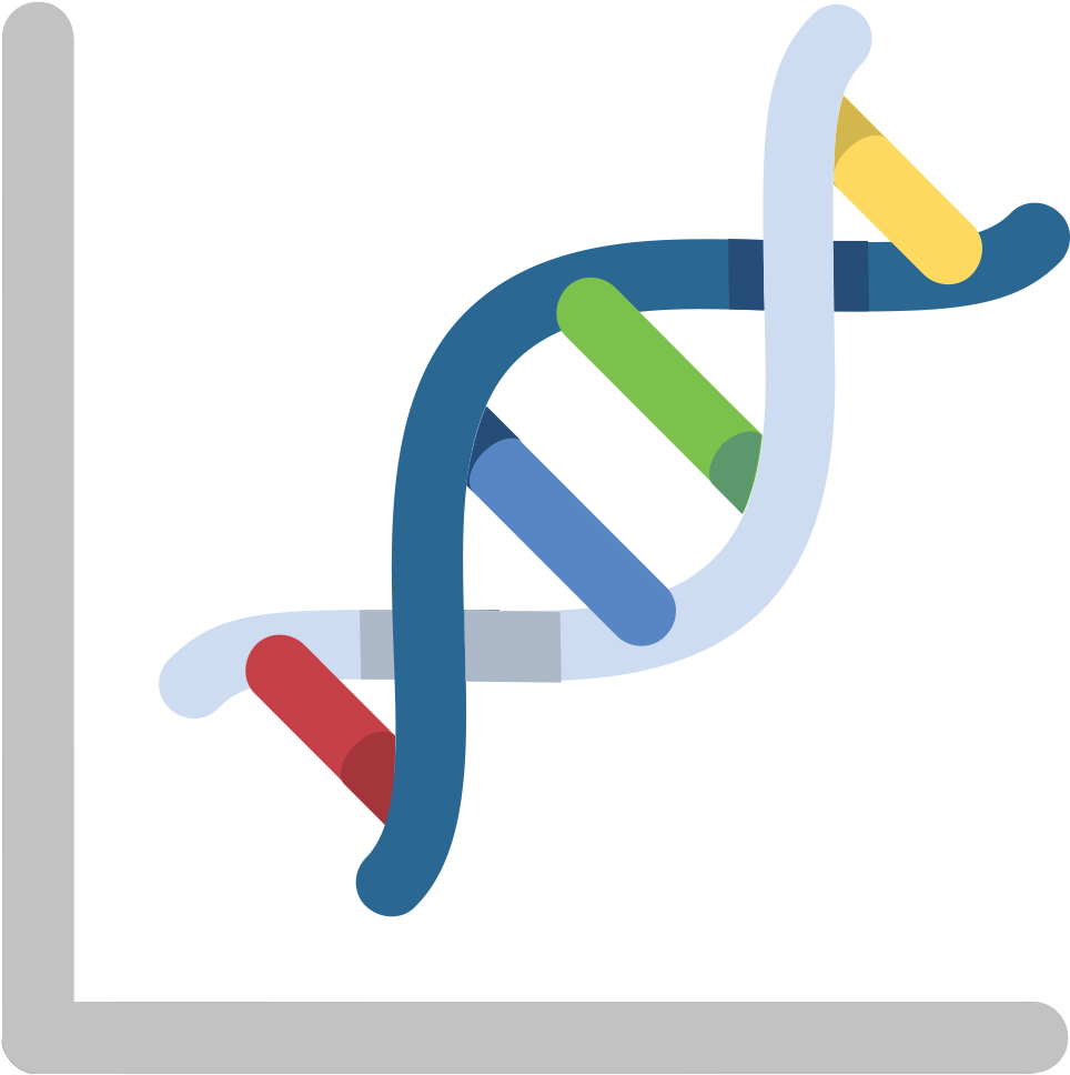 Earthly Is Our Customized Sustainable Indexing Strategy - Dna Paternity Testing (976x982)