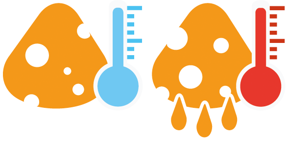 High-melt Soft - High-melt Soft (586x289)
