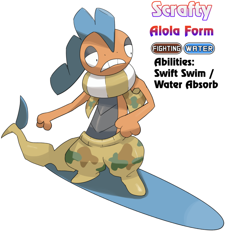 Png - Pokemon Forma Alola Fanart (1024x1061)