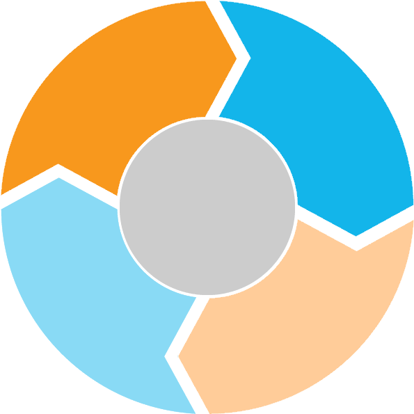 Standards & Guiding Practices - Stakeholder Engagement Water Stakeholders (820x820)
