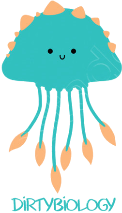 Dirty-biology - Biology (500x475)