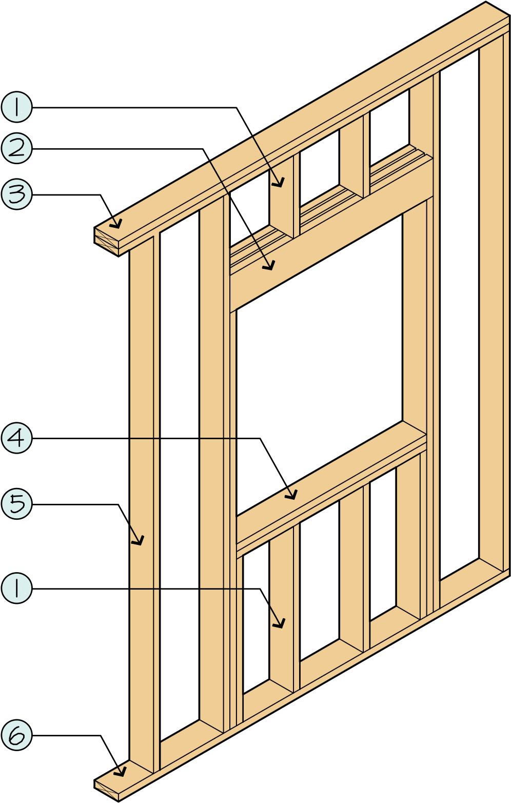 Framing A Wall - Precut Studs (1200x1753)