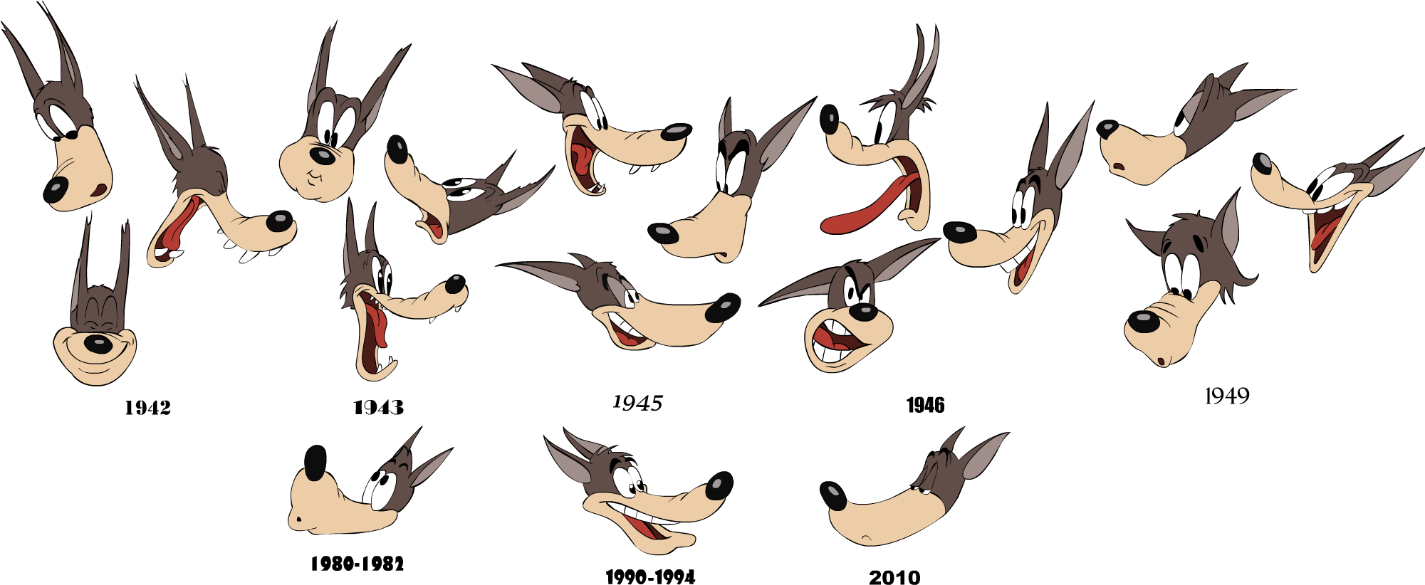 Image Result For The Wolf Tex Avery Gifs - Tex Avery Wolf (2000x833)