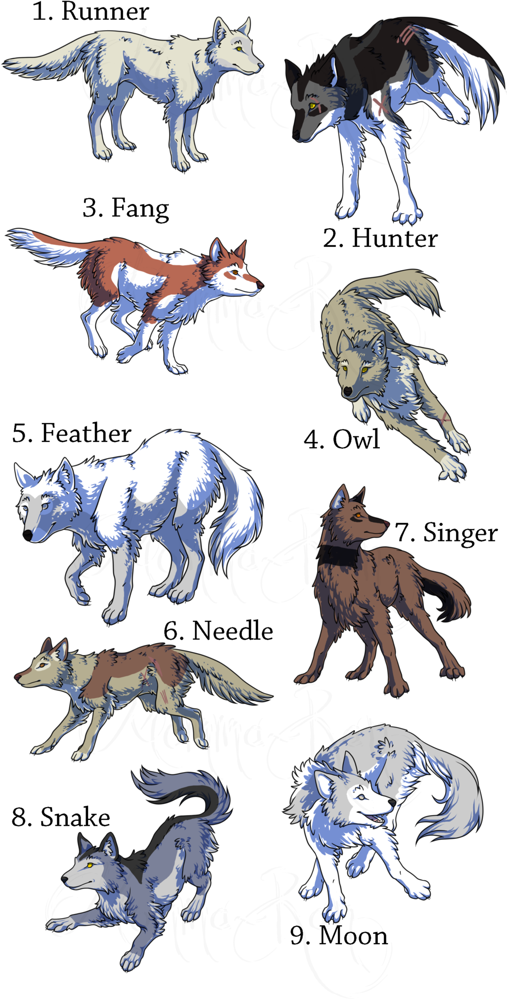 Image Of Wolfpack Clip Art Medium Size - Wolf Pack Of 9 (1024x2038)