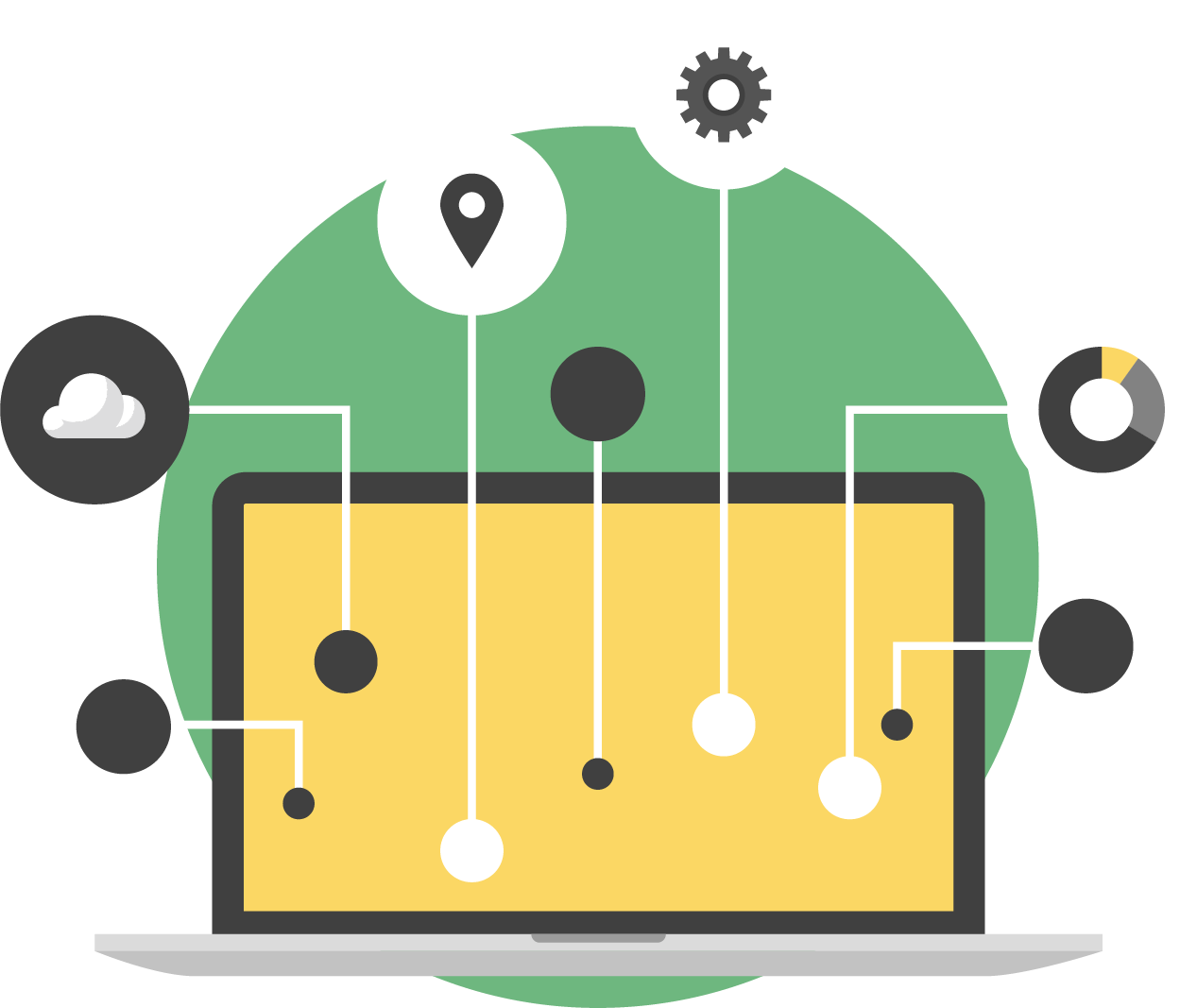 Build - Industry 4.0: The Industrial Internet Of Things (1267x1067)
