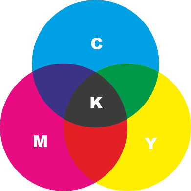 Rgb Format - Cyan Magenta Yellow Key (391x391)