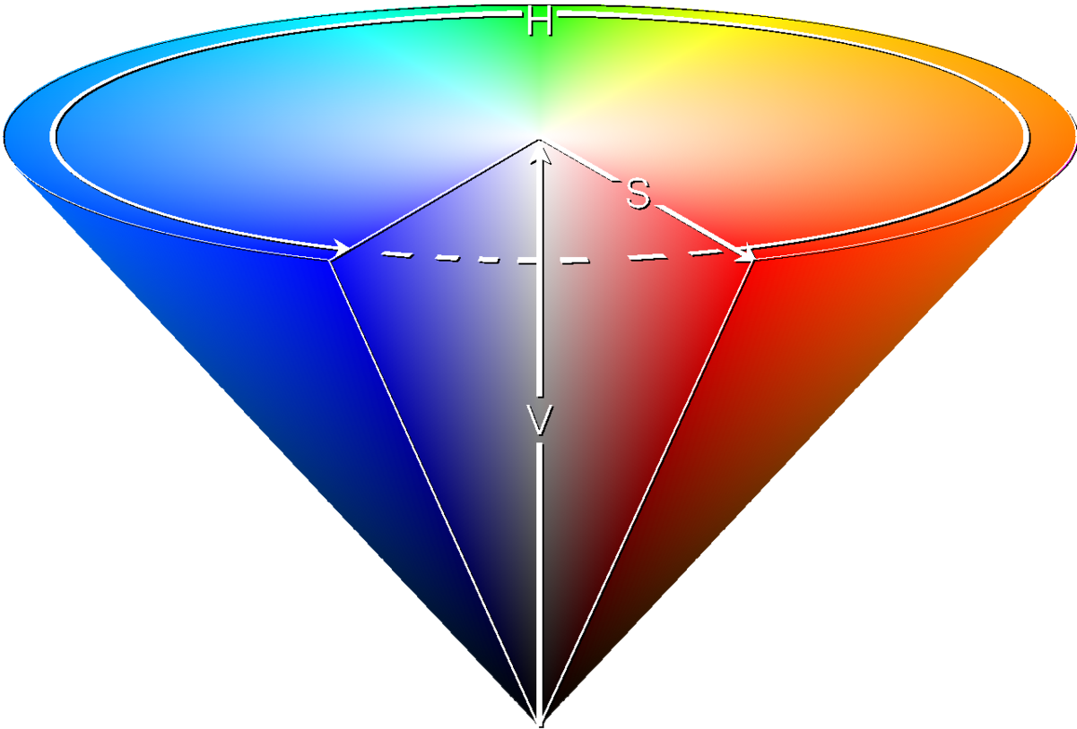Hsv-farbraum Wikipedia - Hsv Cone (1200x960)