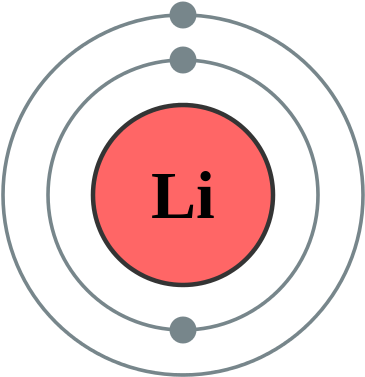 A Bohr Diagram Of Lithium - Sport Club Internacional (450x450)