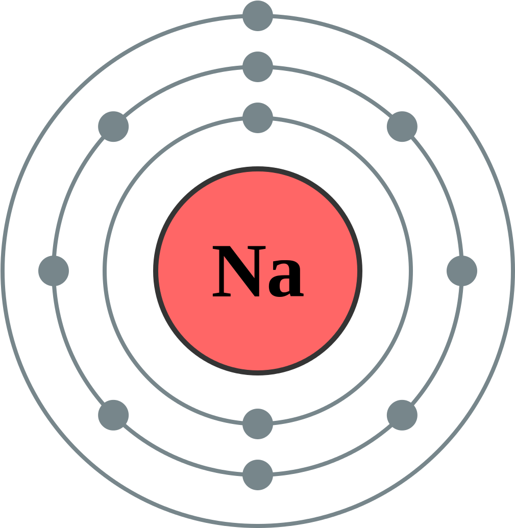 Two Electrons Orbit Very Close To The Nucleus - Electronic Structure Of Potassium (1200x1200)