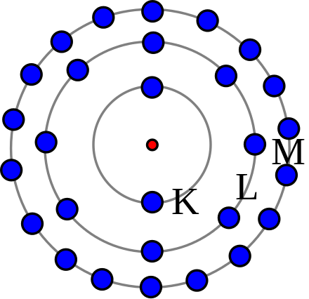 Bohr Model Showing Maximum Electrons Per Shell With - Modelo Atômico De Bohr (440x426)