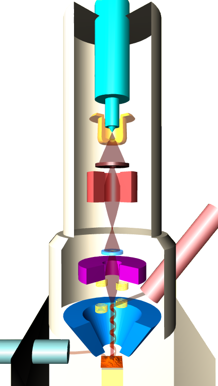 Fesem Column Front - Scanning Electron Microscope Column (433x766)
