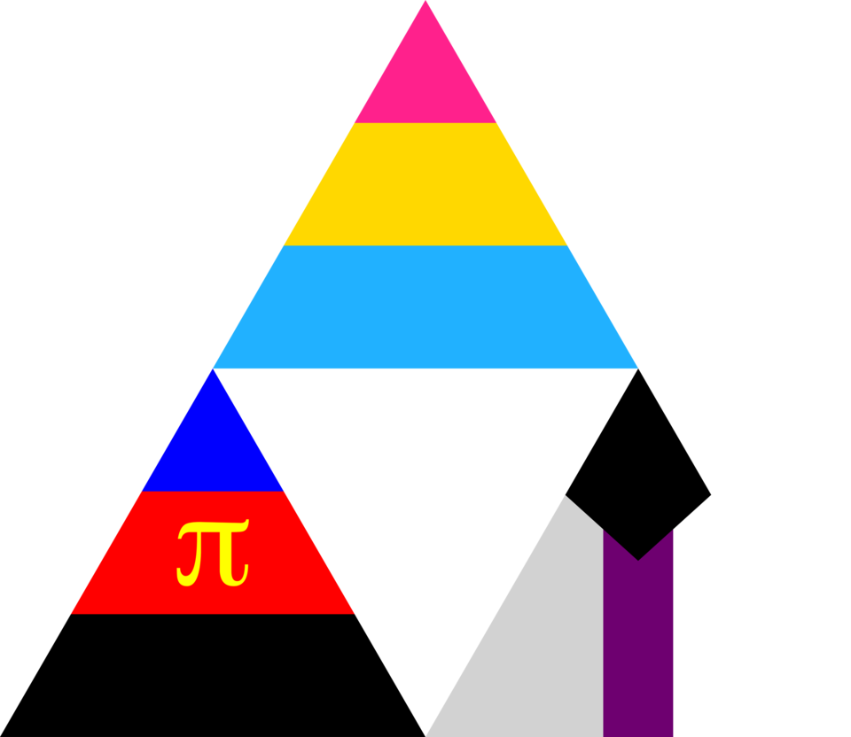 Panromantic Polyamorous Demisexual Triforce By Pride-flags - Demisexual (960x832)