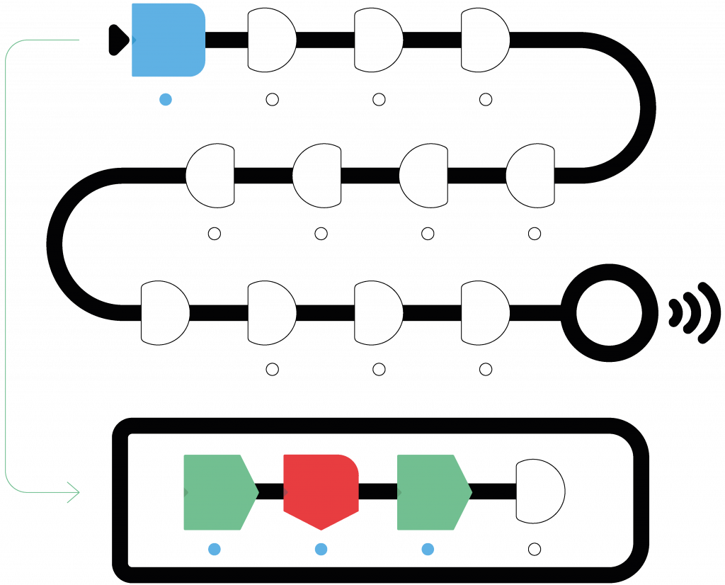 Creating A Function - Function (1024x826)