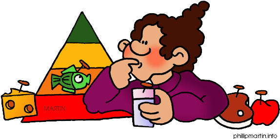 Free Students Reading Clip Art By Phillip Martin - Food Pyramid Clip Art (648x313)