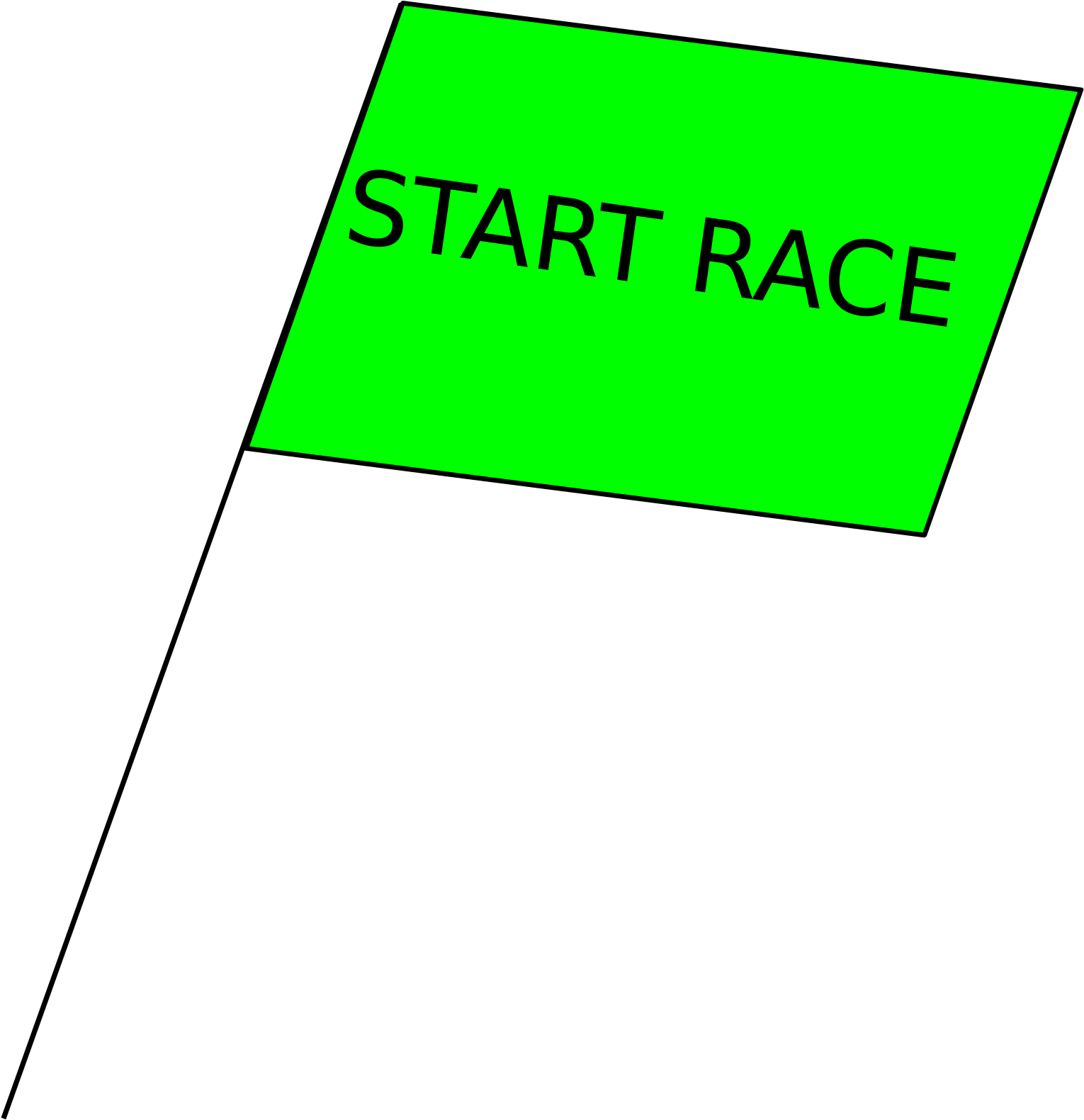 Green Start Flag Clipart - Green Flag (1697x2400)