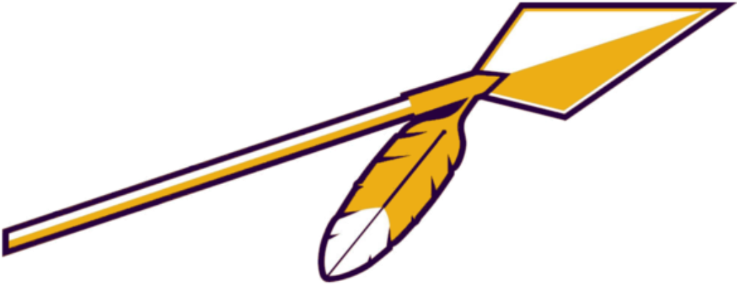 Math Grade - Washington Redskins Old Logo (1059x510)