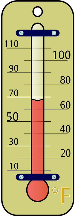 Temperature Png 24, Buy Clip Art - Thermometer Clip Art (360x720)