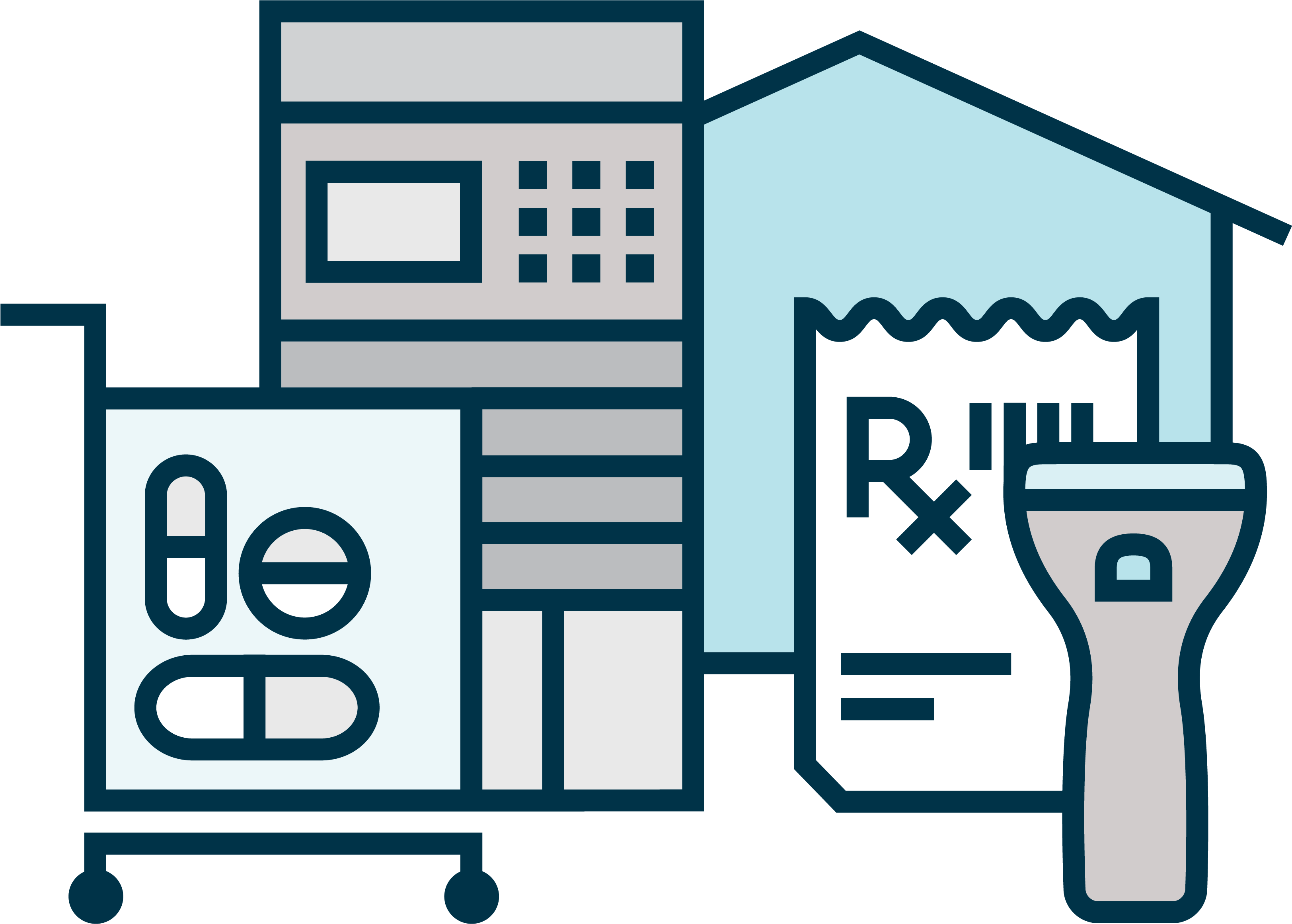 Improved Patient Care May Boost Referrals And Create - Improved Patient Care May Boost Referrals And Create (3246x2705)