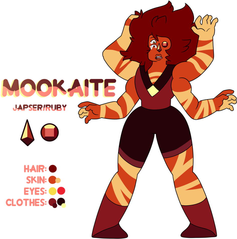 Mookaite By Bast13 Mookaite By Bast13 - Mookaite Jasper Steven Universe (1024x1024)