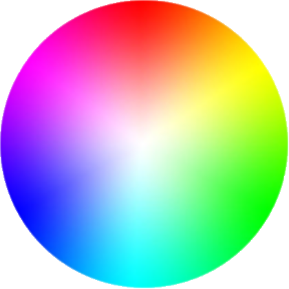 Dramm Adds Color To Gardening - Color Wheel Jpg (420x420)