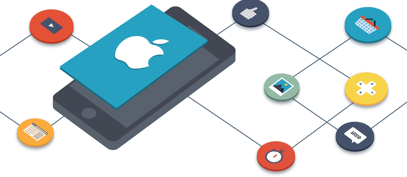 5 Reasons Why Swift Is Preferred For Ios Development - Hire Iphone App Developer (1300x565)