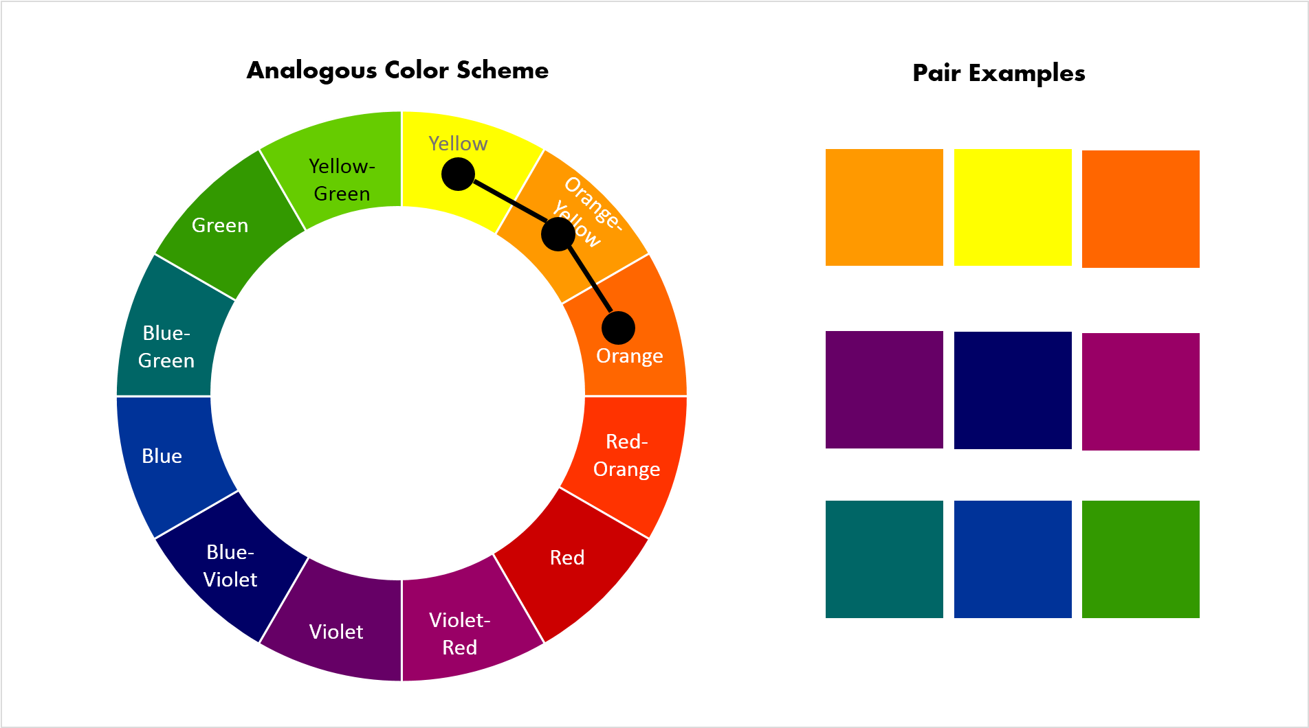 Amazing Iphone App Color Schemes Ideas For You - Split Complementary Color Scheme (1978x1059)