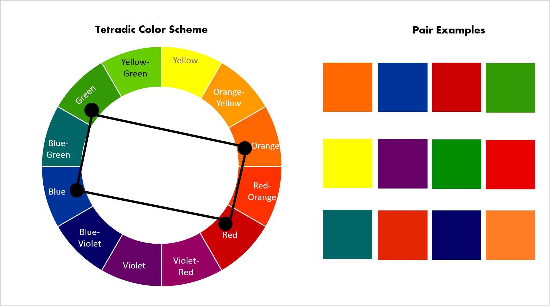 Amazing Iphone App Color Schemes Design Ideas - Split Complementary Color Scheme (2003x1059)