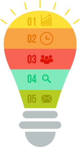 Boost Your Sales - Objetivos Y Metas Png (345x489)