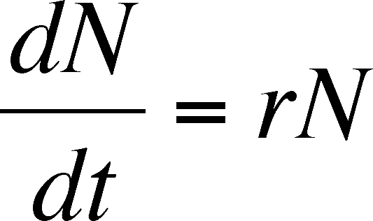 Have You Ever Wondered About The Ever Growing Population - Exponential Population Growth Equation (533x316)