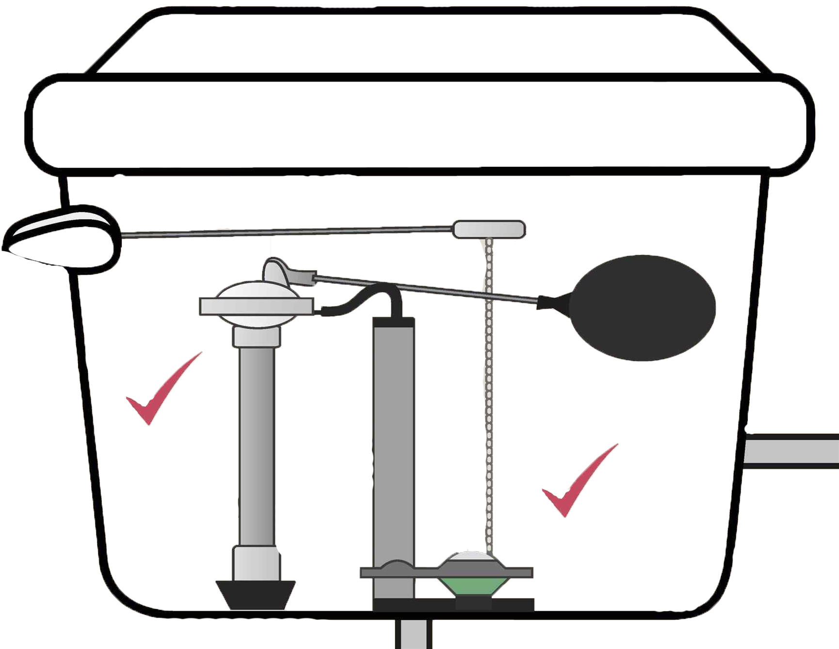 Wait For 6hrs For Bag To Expand And Begin Saving Water - Toilet (1900x1425)