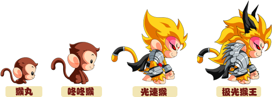 造梦西游4极光猴王技能表极光猴王怎么得 - Journey To The West: Conquering The Demons (599x232)