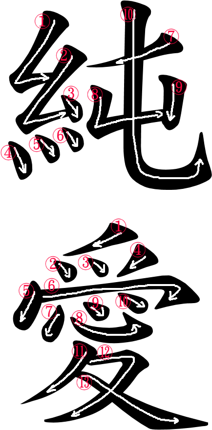 Kanji Writing Order For 純愛 - Love You In Chinese Language (500x966)