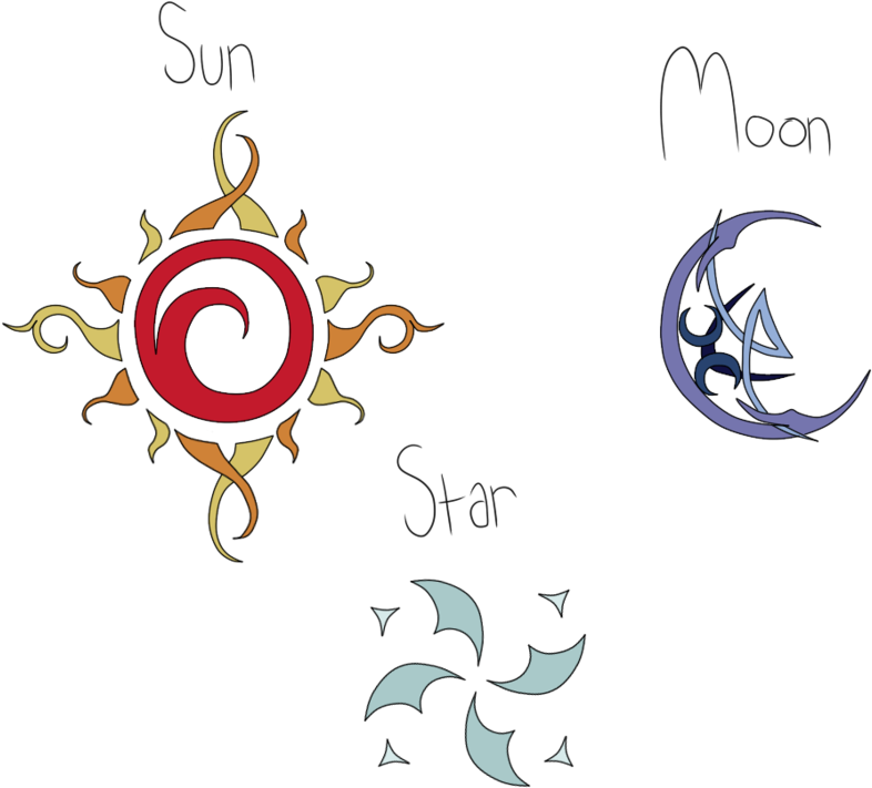 Guild Symbols By Tifa155 - Digital Art (900x791)