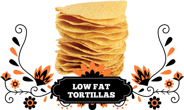 Corn Tortilla (600x400)