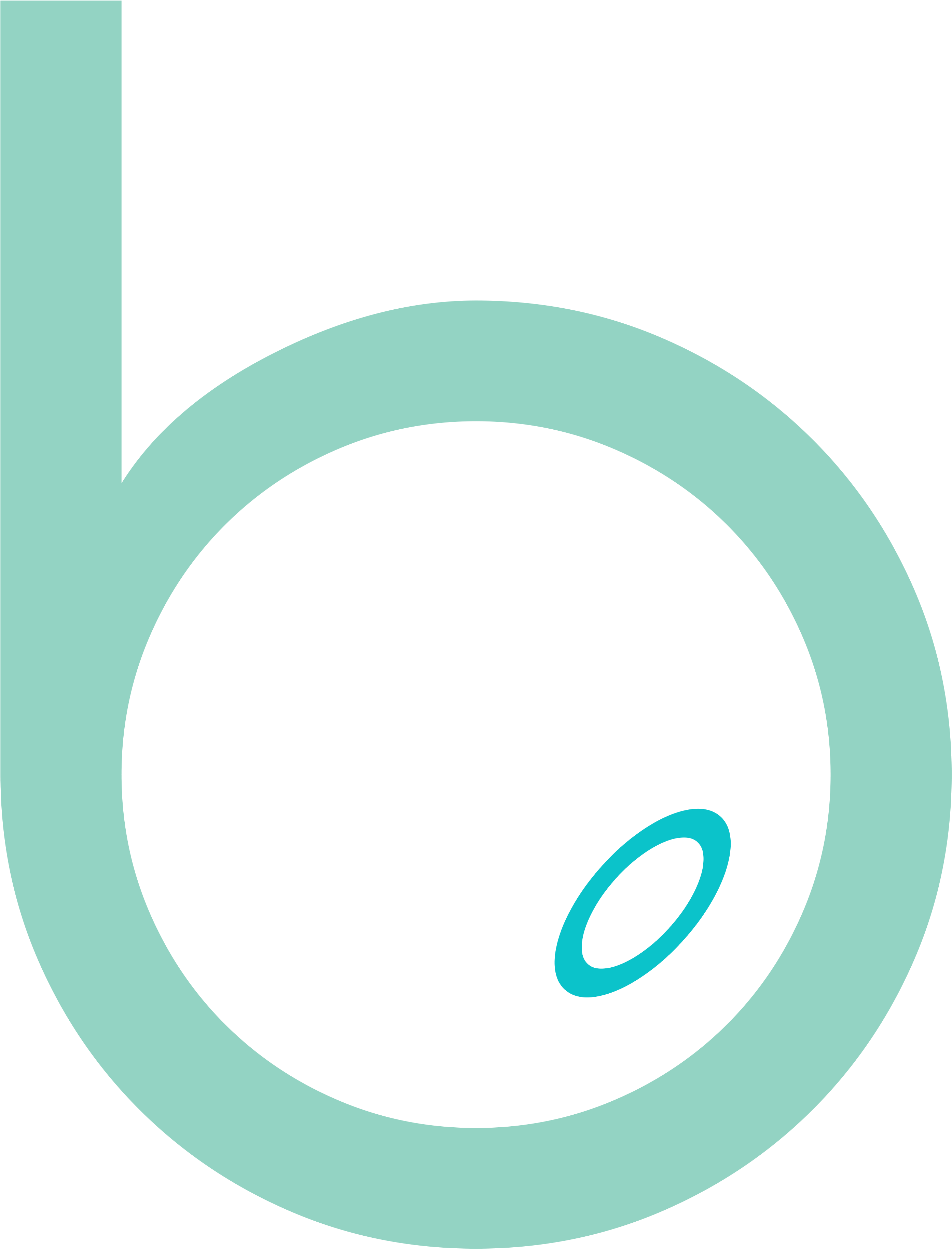 Proland Theme - Circle (4248x5020)