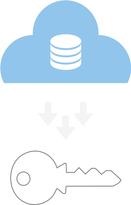 Meltag Guarantees 100% Security Of Your Data - Circle (720x700)