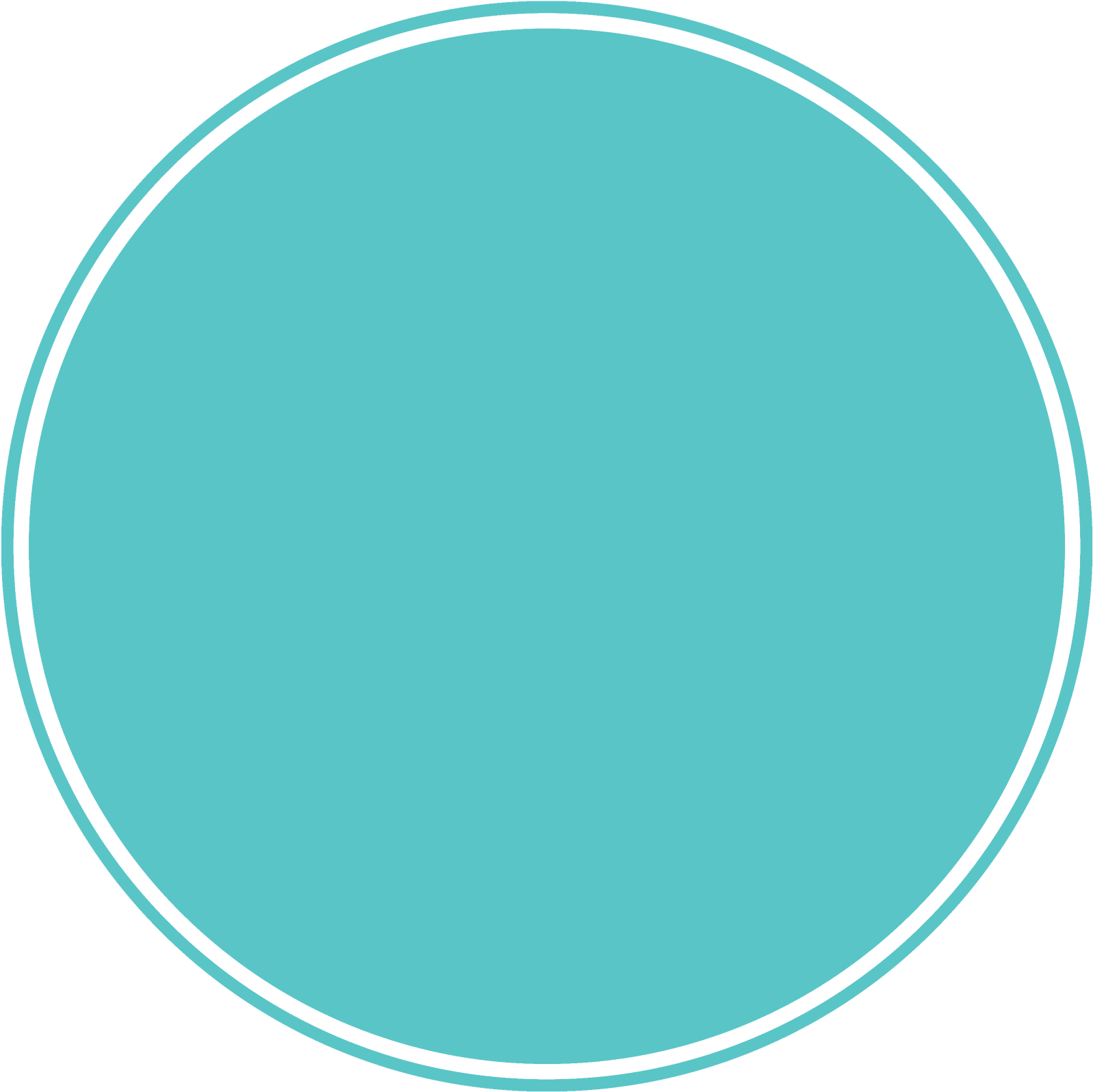 Color Of My Heart Personalized Dinner Plate - Circle Turquoise (3150x3150)
