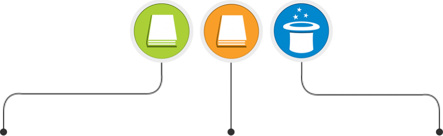 Shoot Clipart Antidote - Shoot Clipart Antidote (877x270)