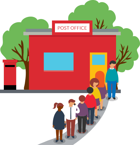Post Office Queue - Post Office Queue - (474x489) Png Clipart Download Post Office Queue - Post Office Queue - (474x489) Png Clipart Download