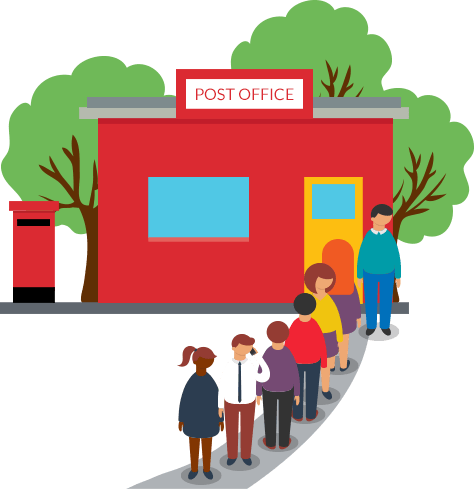 Post Office Queue - Post Office Queue - (474x489) Png Clipart Download